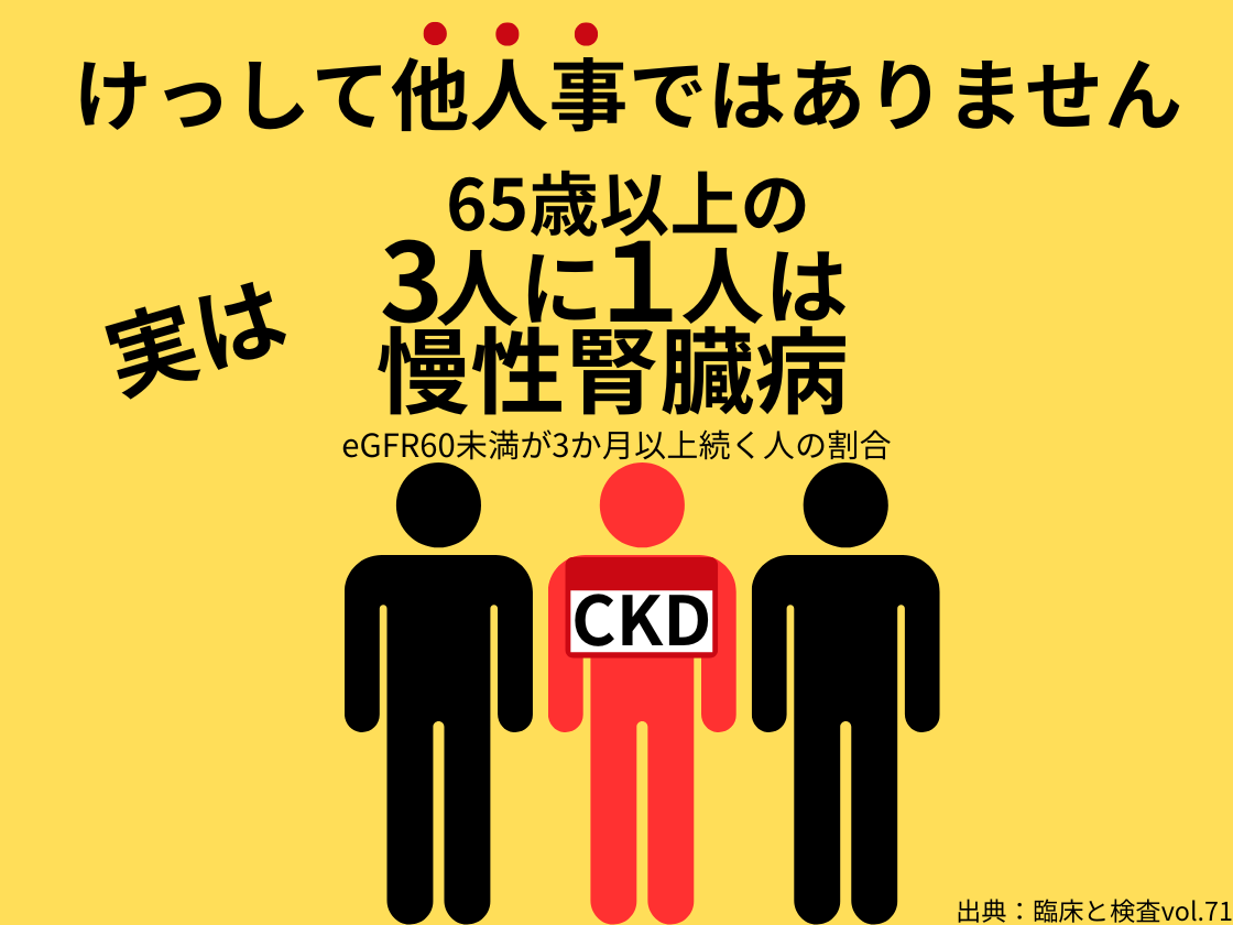 自己流で腎臓病対策していませんか？