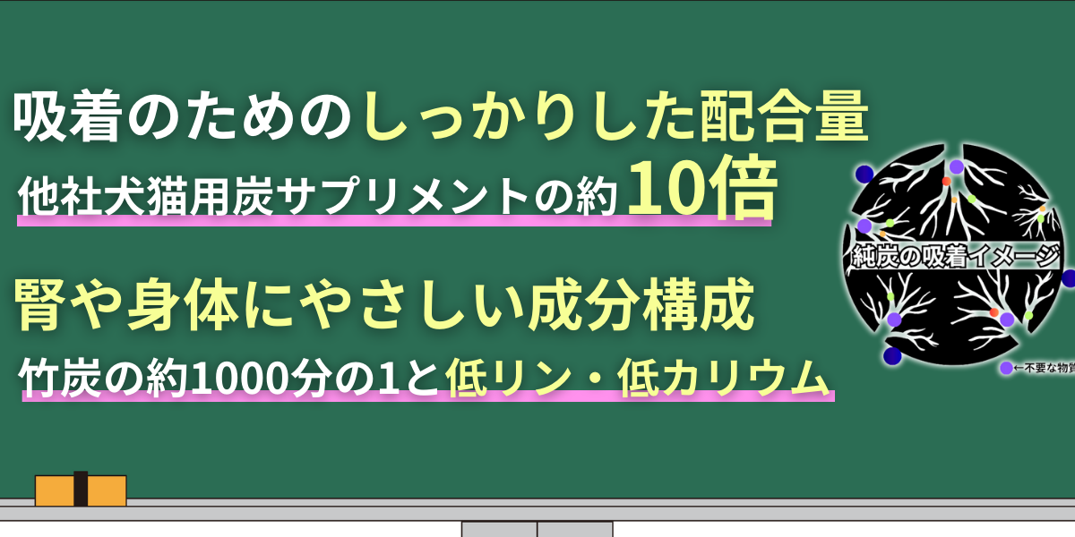 低リン・低カリウムなので安心