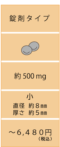 純炭粉末早見表の錠剤タイプ
