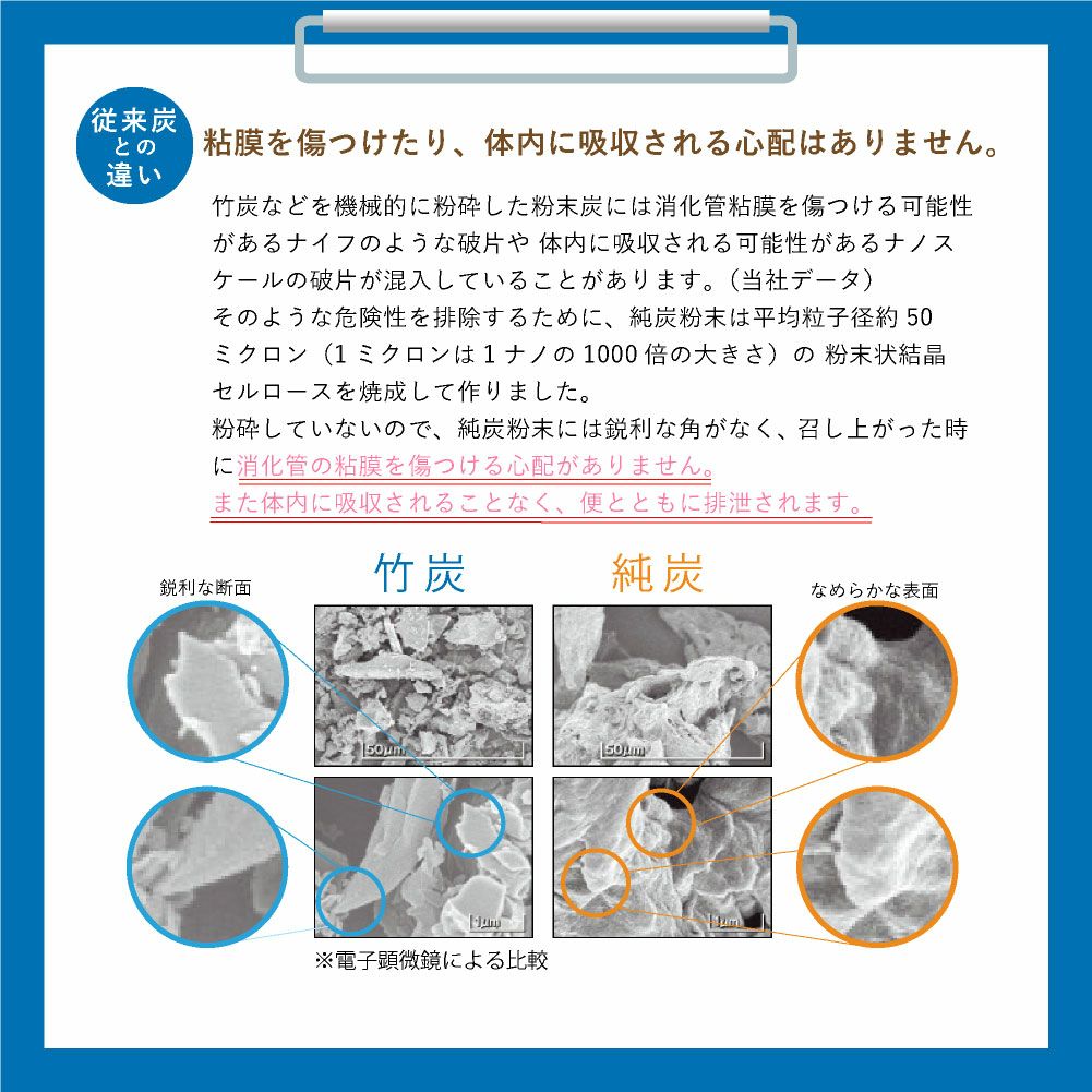 純炭粉末の選び方について│純炭粉末公式専門店